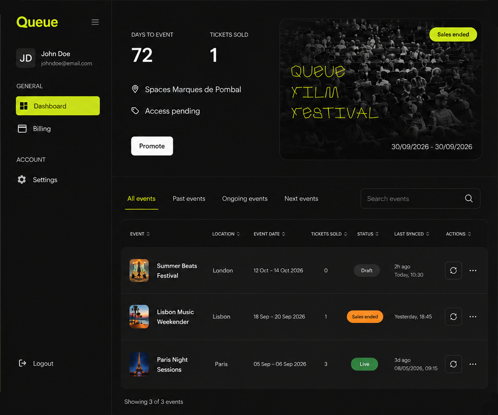 Queue dashboard showing synced Eventbrite events, ticket sales, and campaign status